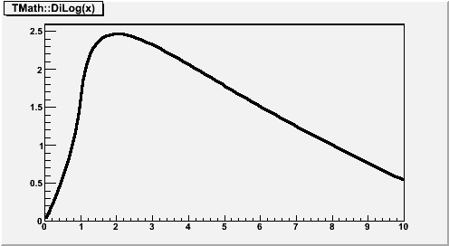 output of MACRO_TF1_3_c