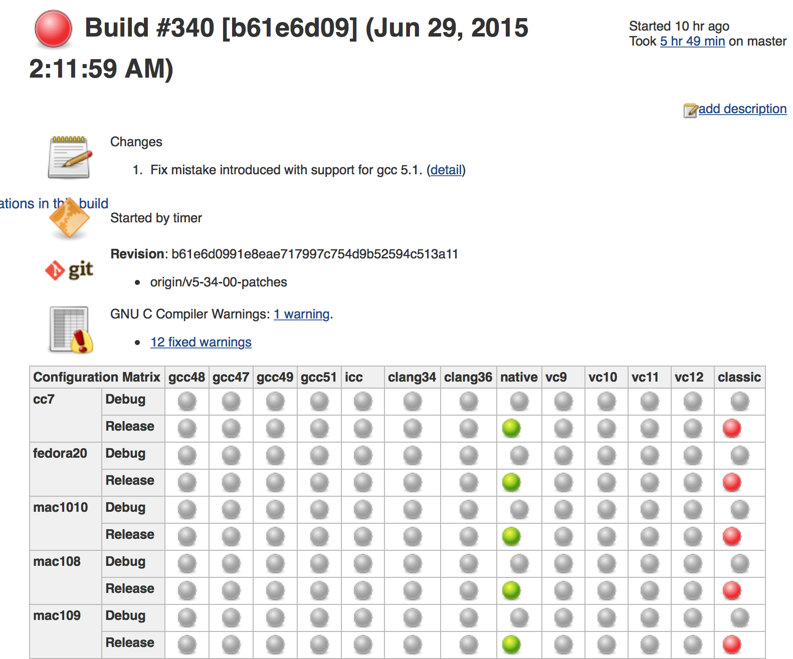 Jenkins-figure1-10.png