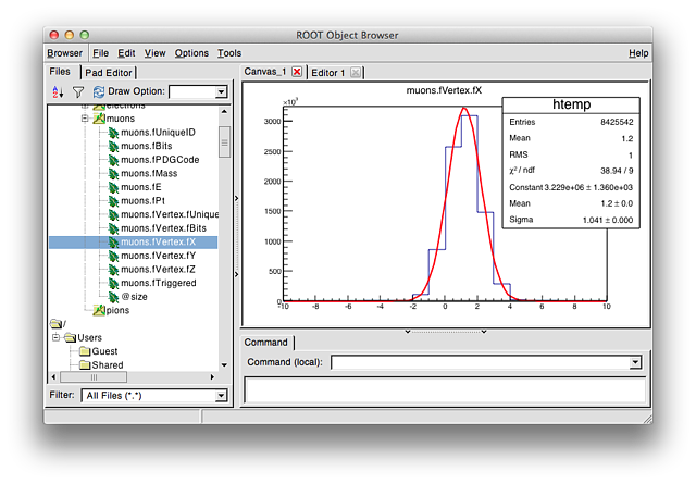 Fitting of a histogram