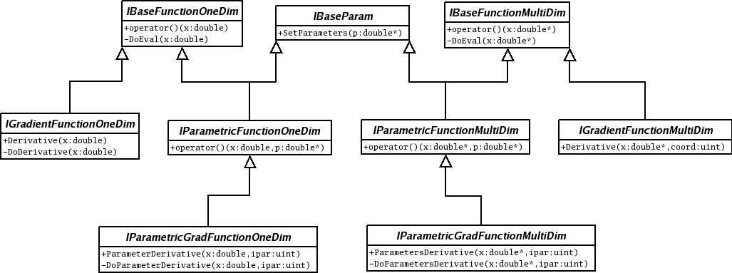 function-hierarchy.png