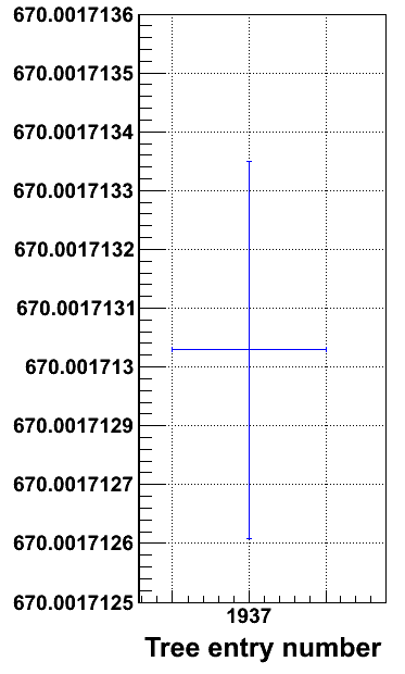treeperf_zoom_xy_cut.png