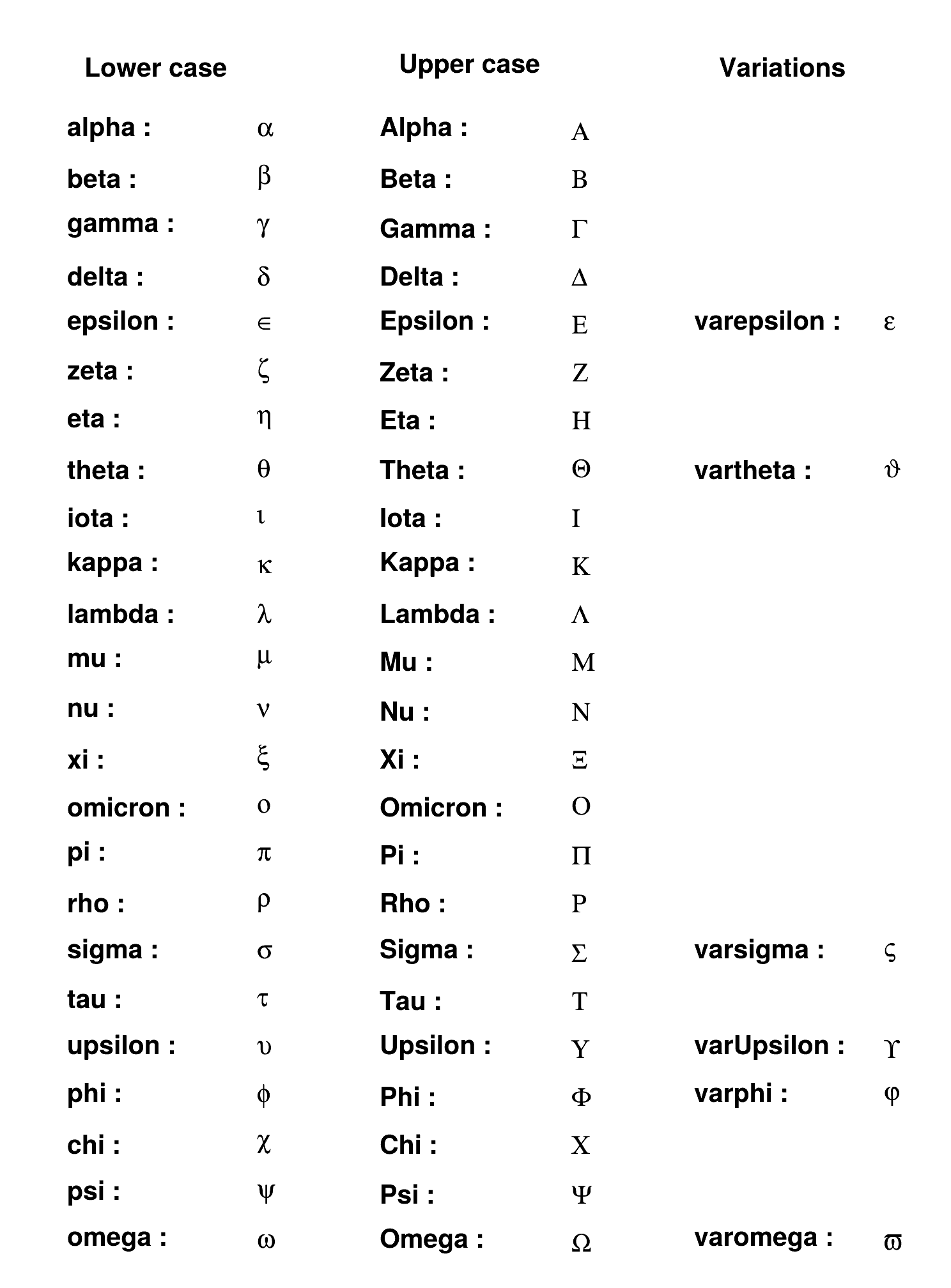 Latex table reference