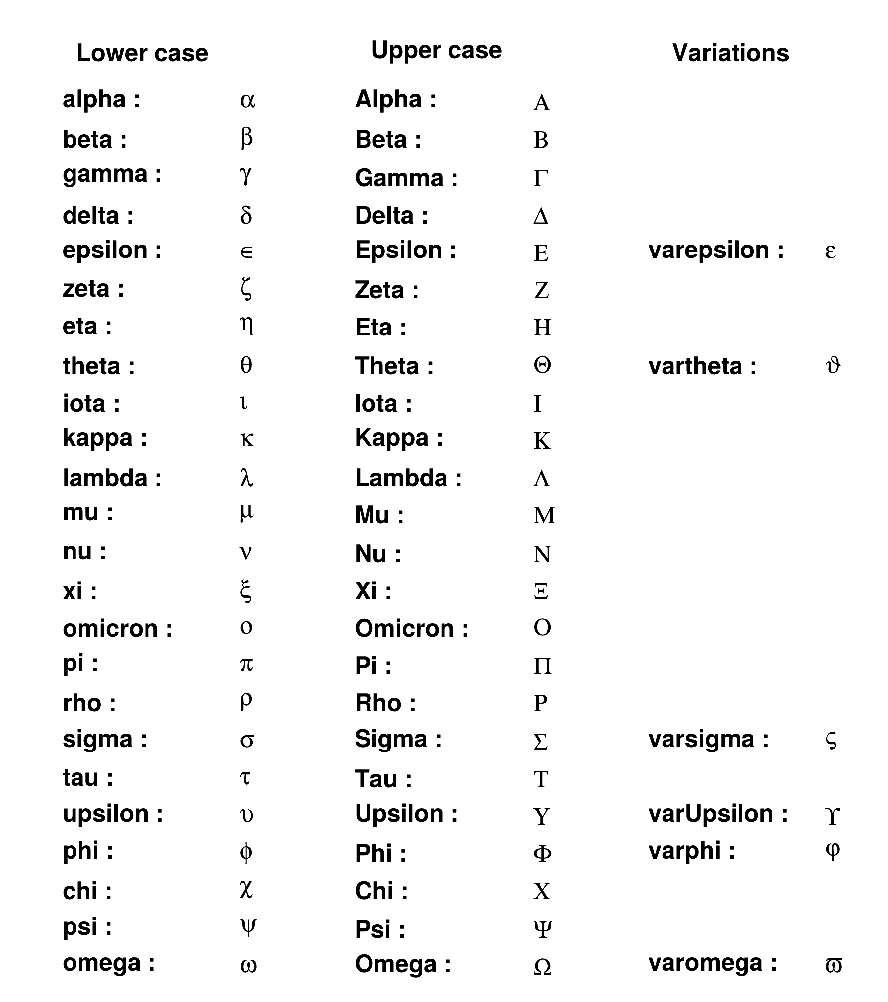 Punt scherp spoelen ROOT: tutorials/graphics/latex4.C File Reference