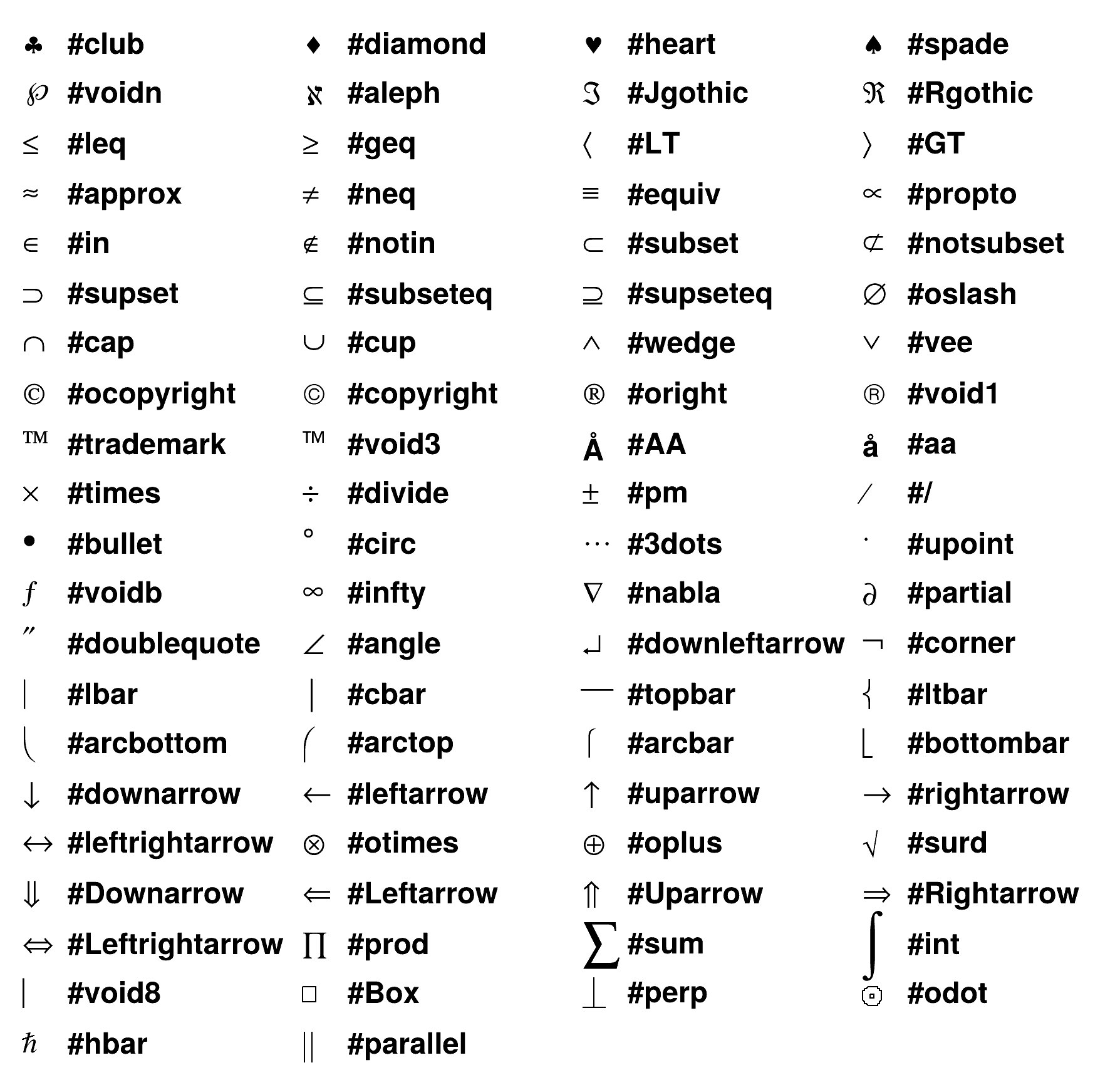 Root Tutorials Graphics Latex5 C File Reference