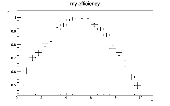 TEfficiency_001.png