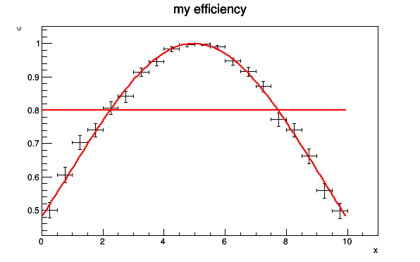 TEfficiency_004.png