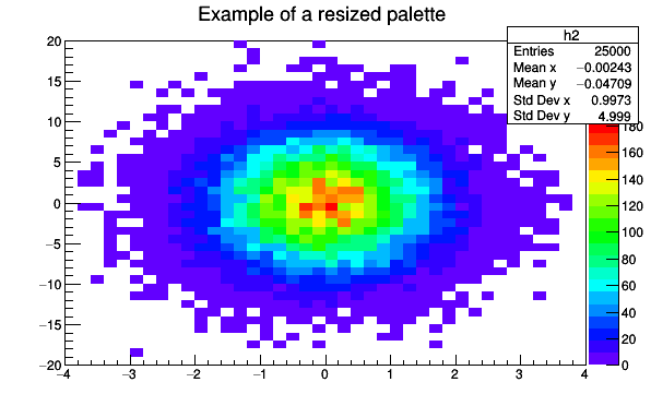 TPaletteAxis_001.png