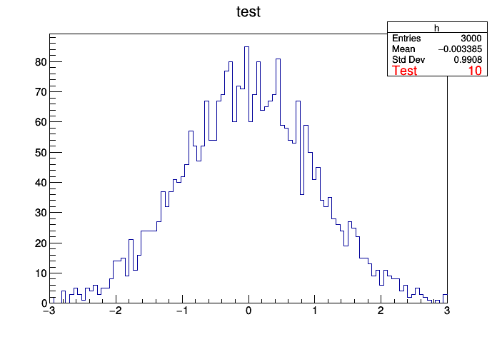 TPaveStats_001.png