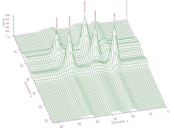 TSpectrum2_Searching1.jpg