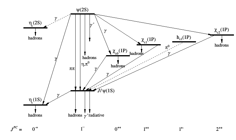 pict1_mass_spectrum.C.png