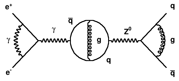 pict1_feynman.C.png