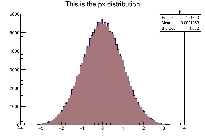 pict1_hvector.C.png