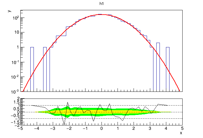 pict1_ratioplot3.C.png