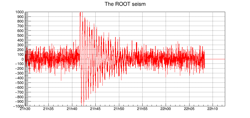 pict1_seism.C.png