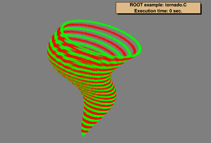 pict3_benchmarks.C.png
