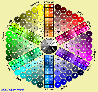 pict1_TColorWheel_001.png