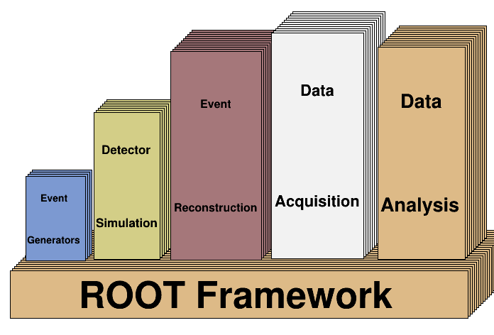 pict1_framework.C.png