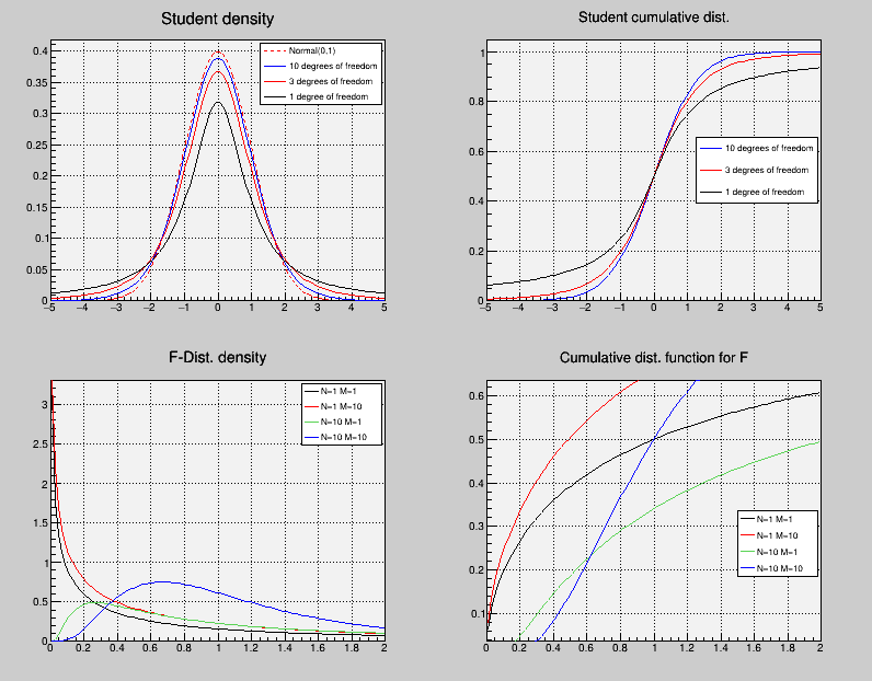 pict1_mathStudent.C.png