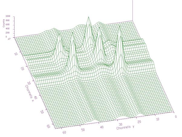 spectrum2fit_awmi_image003.jpg