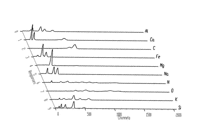 TSpectrum_Unfolding3.gif