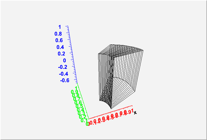 geom_ctub_pic.png