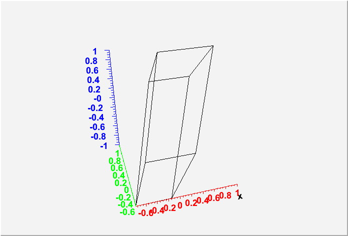 geom_trap_pic.png