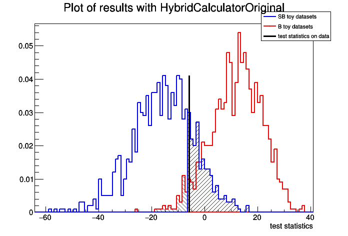 pict1_HybridOriginalDemo.C.png