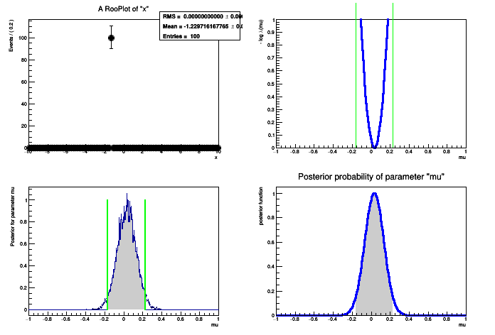 pict1_IntervalExamples.C.png