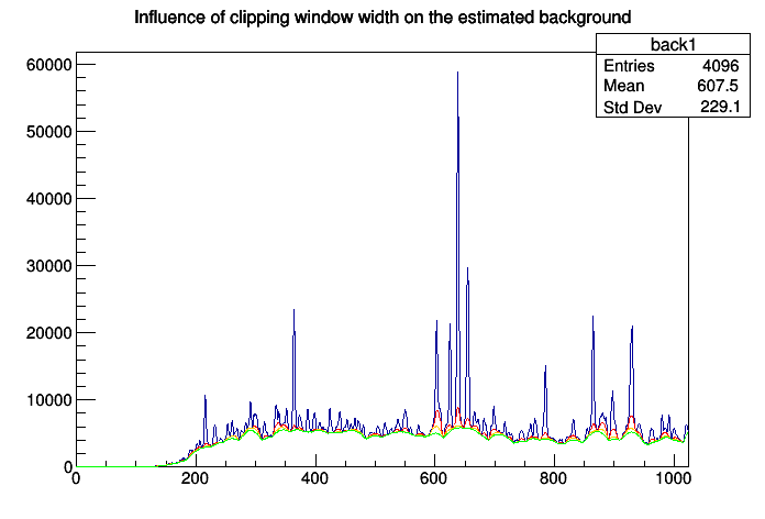 pict1_TSpectrum_003.png