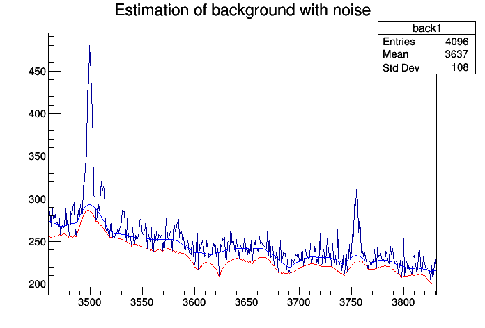 pict1_TSpectrum_006.png