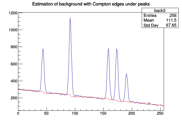 pict1_TSpectrum_007.png