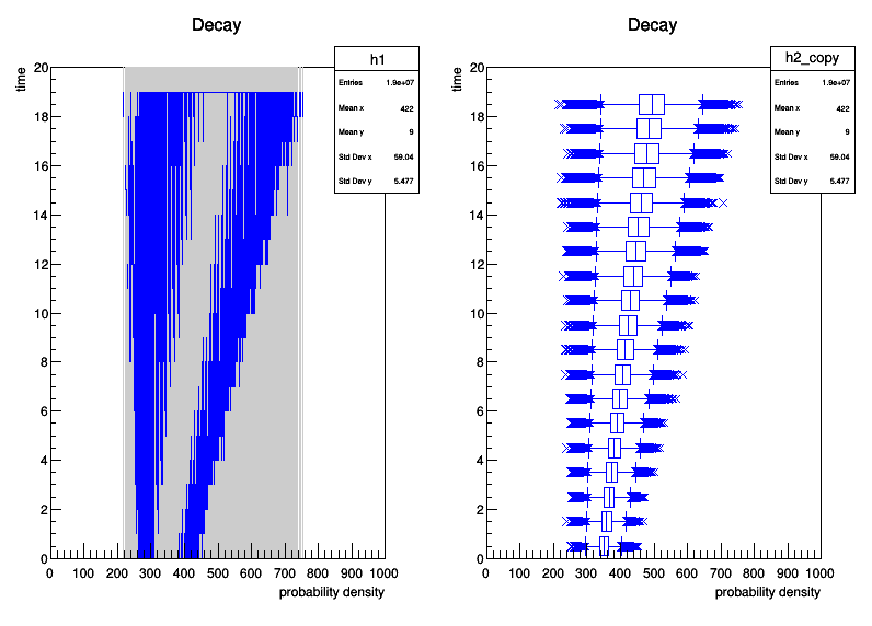 pict1_candledecay.C.png