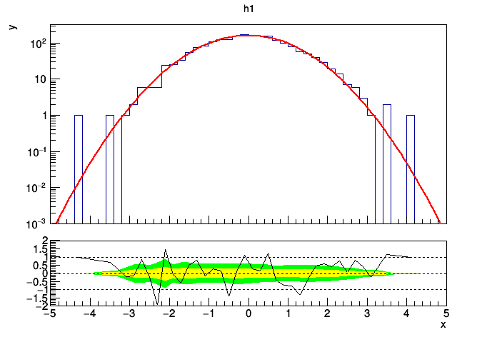 pict1_ratioplot3.C.png