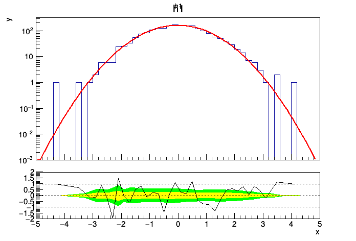 pict1_ratioplot3.py.png