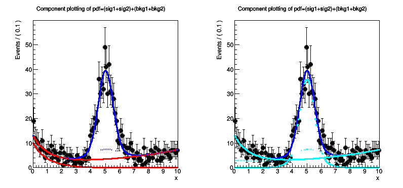 pict1_rf205_compplot.C.png