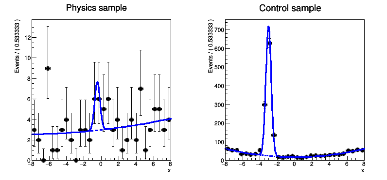 pict1_rf501_simultaneouspdf.C.png