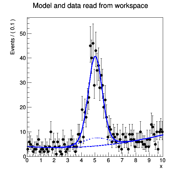 pict1_rf503_wspaceread.C.png