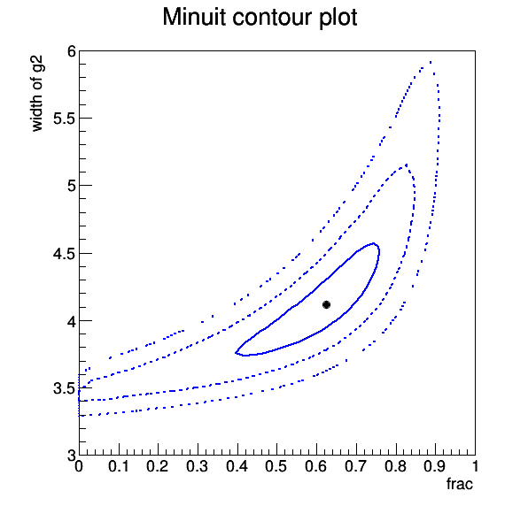 pict1_rf601_intminuit.C.png