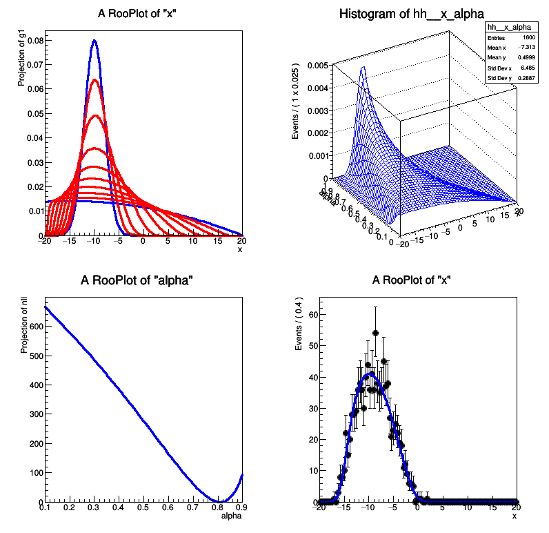 pict1_rf705_linearmorph.C.png