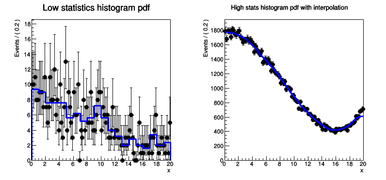 pict1_rf706_histpdf.C.png