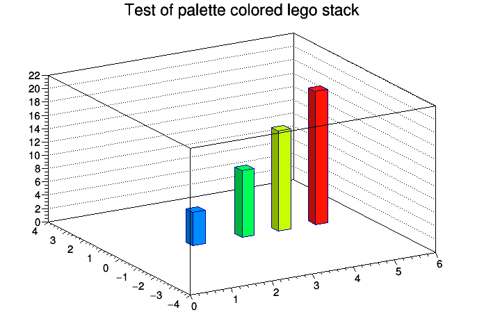 pict1_thstack2palettecolor.C.png