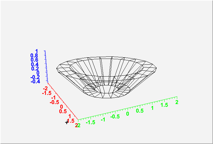 geom_cone_pic.png