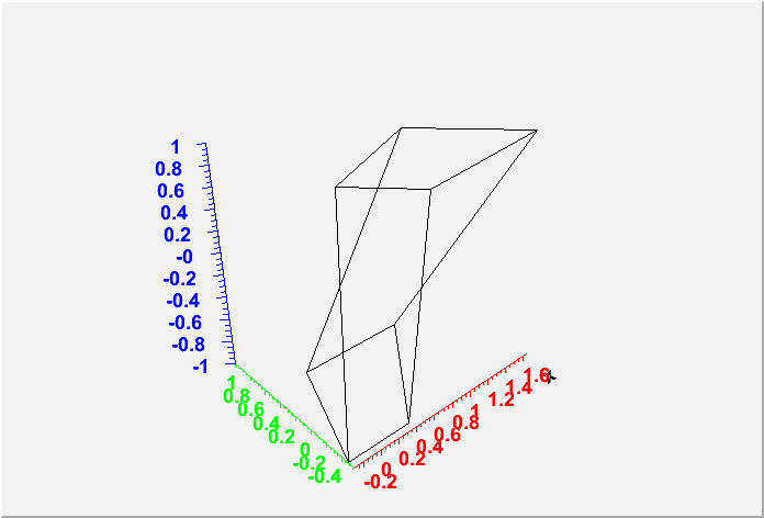 geom_gtra_pic.png