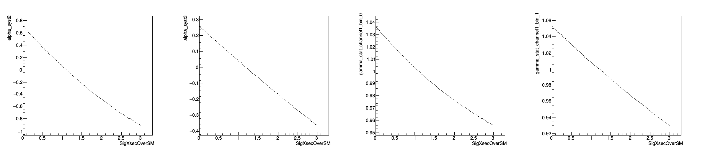 pict1_StandardProfileInspectorDemo.C.png