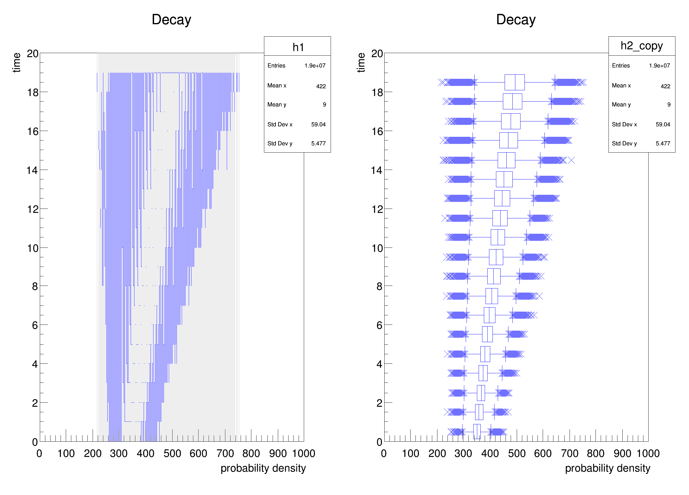 pict1_candledecay.C.png