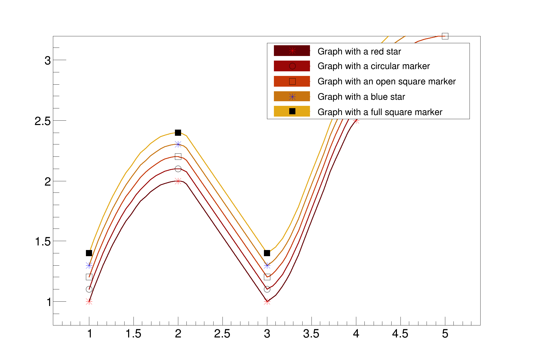 pict1_graphpalettecolor.C.png