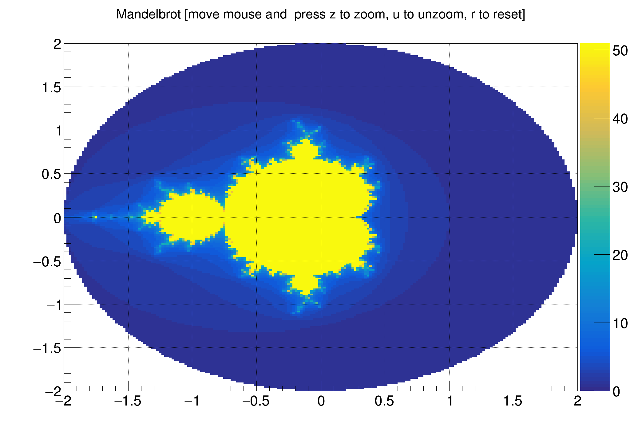 pict1_mandelbrot.C.png