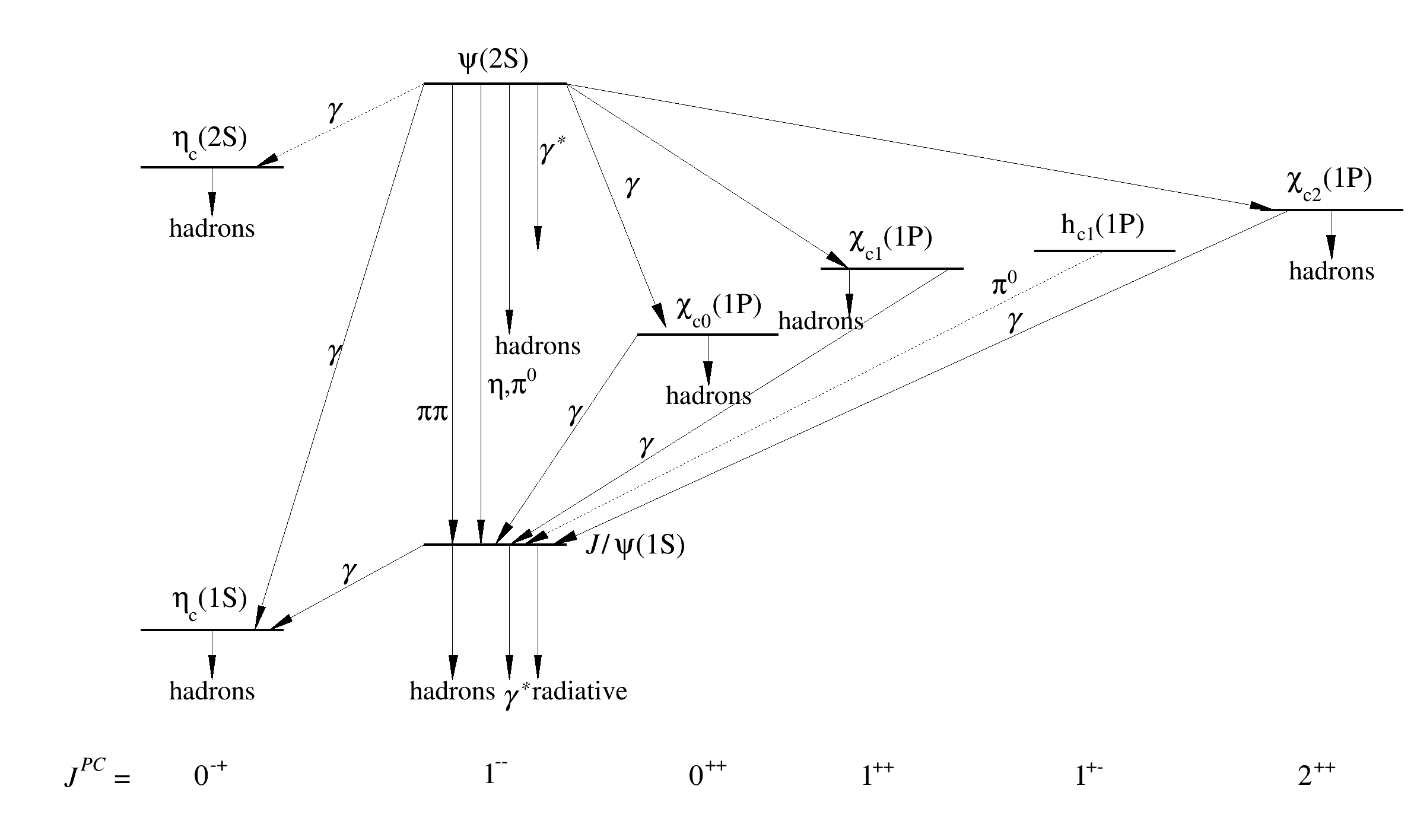 pict1_mass_spectrum.C.png