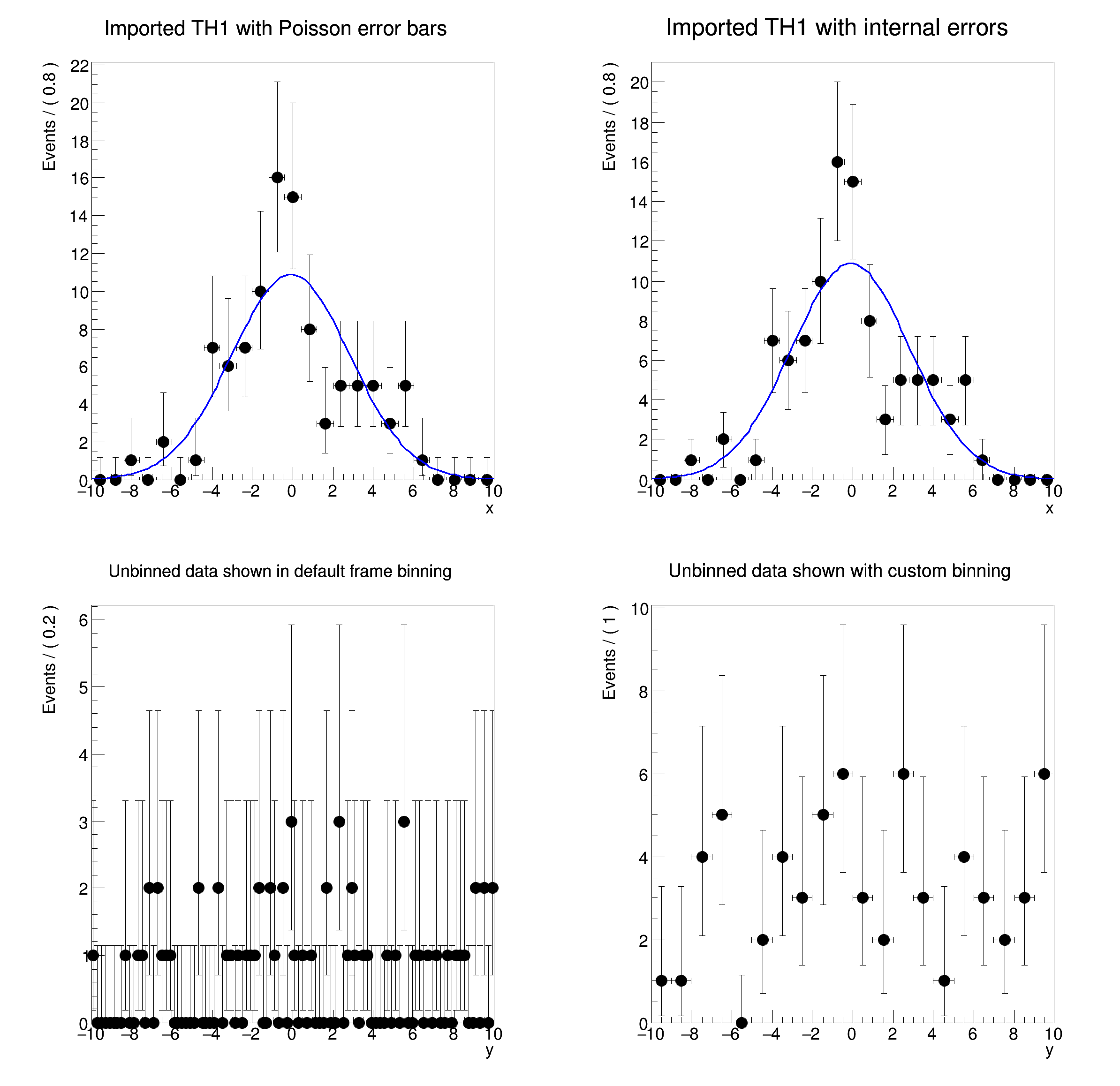 pict1_rf102_dataimport.C.png