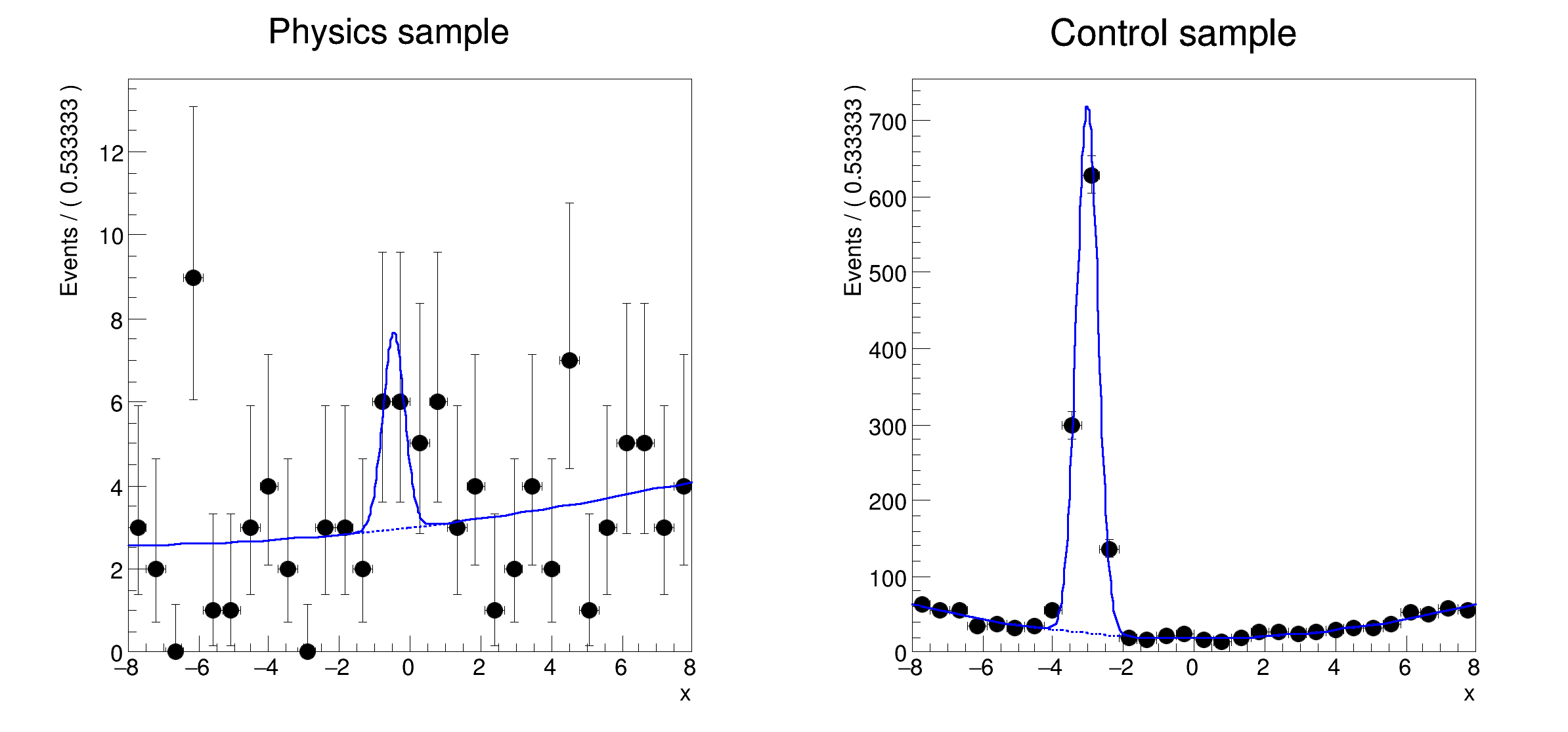 pict1_rf501_simultaneouspdf.C.png